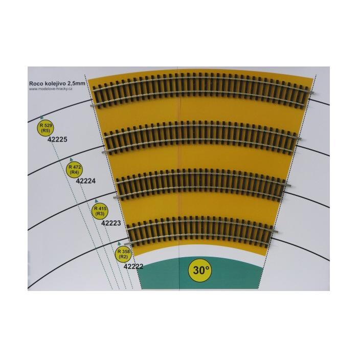 Oblouková kolej R2 30°